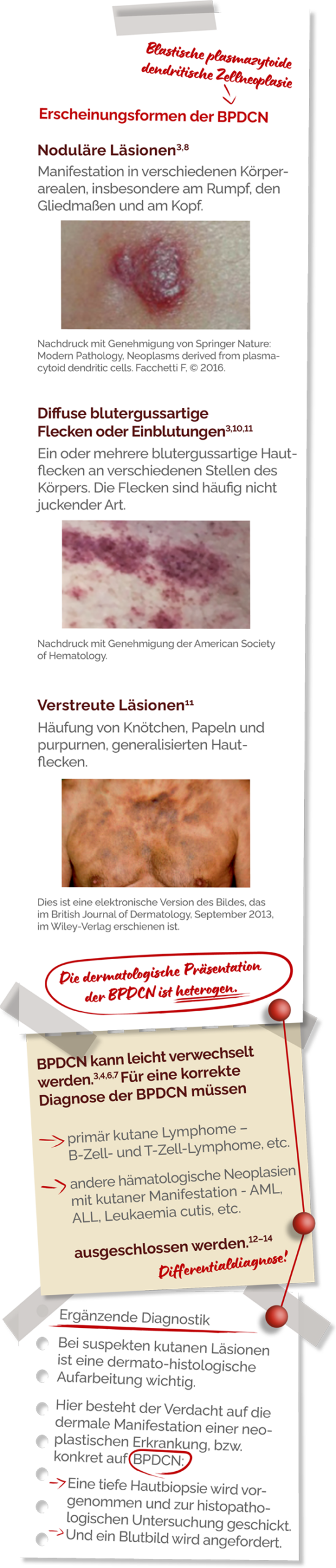 FRÜHERKENNUNG UND BLICKDIAGNOSE